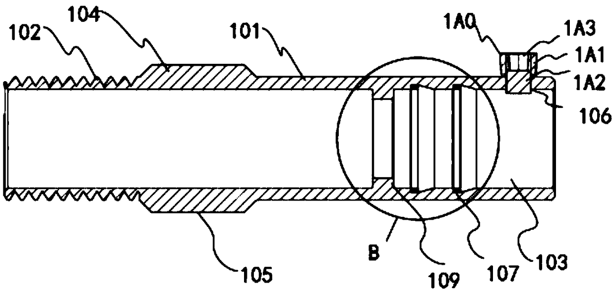 Flow mixer device