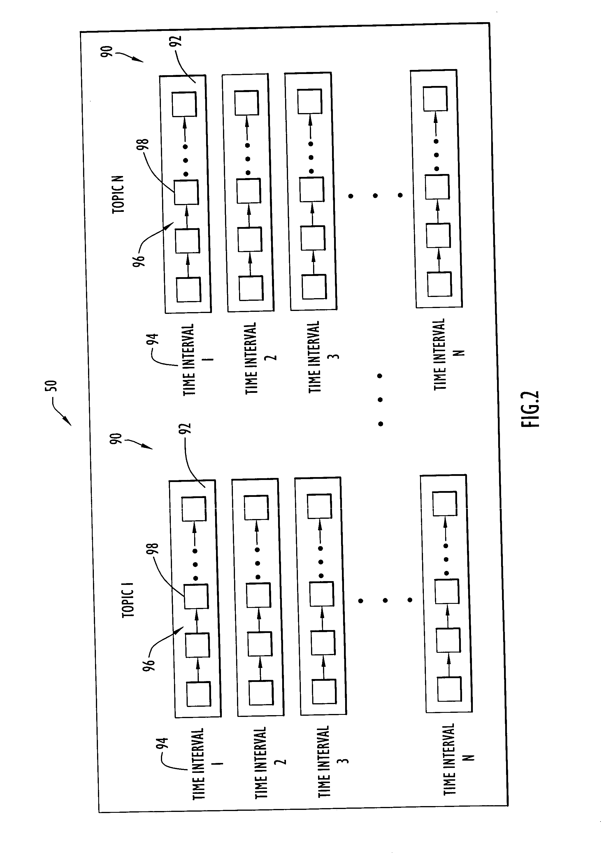 Memory management system and method for storing and retrieving messages