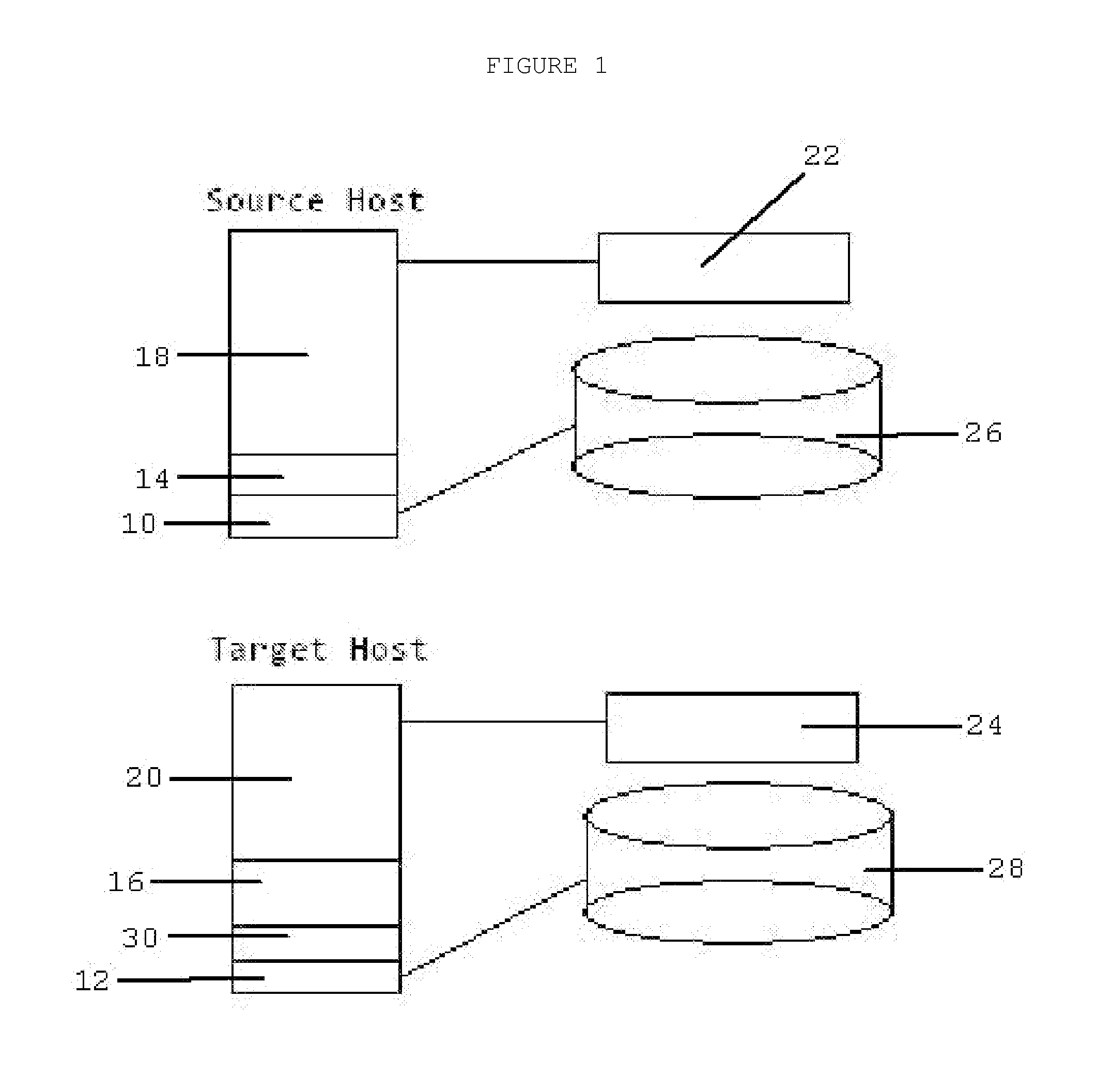 Method to perform a security assessment on a clone of a virtual system