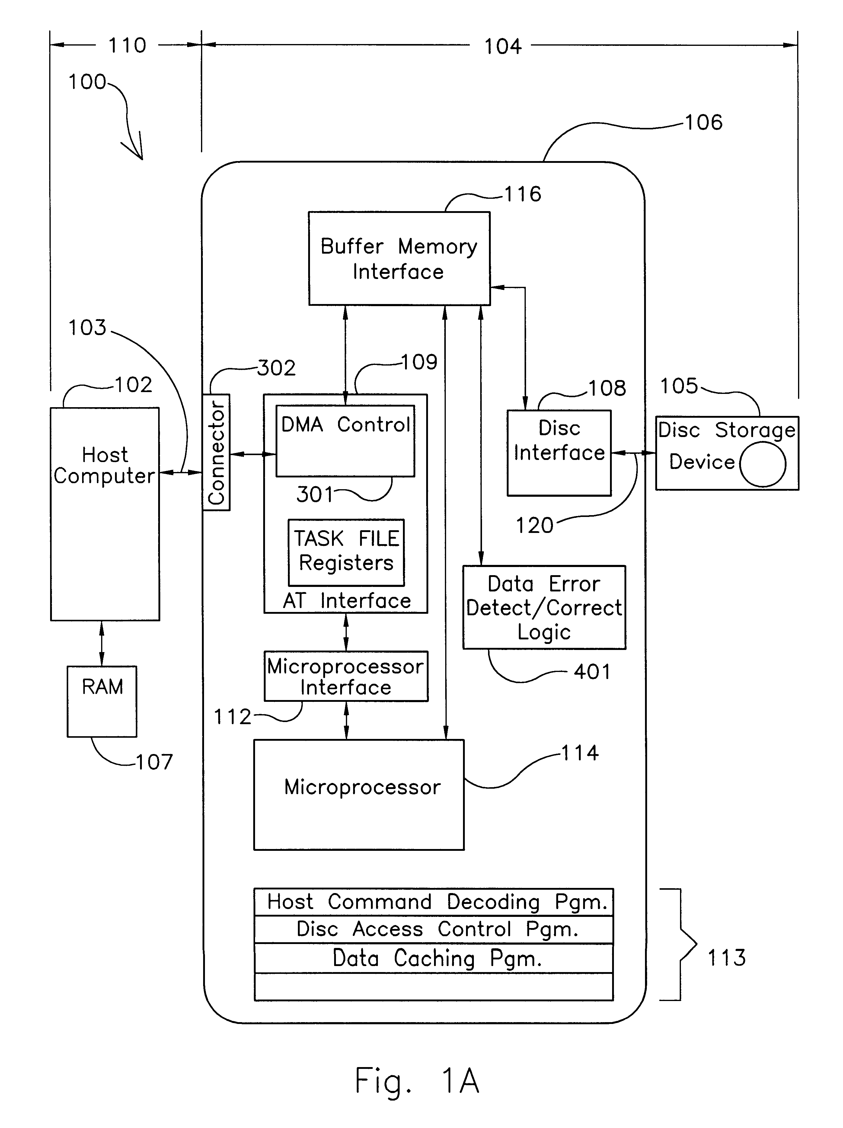 Fast ATA-compatible drive interface with error detection and/or error correction