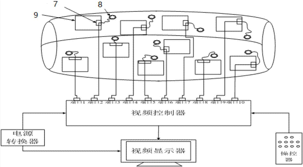 Engine dismounting video observation device