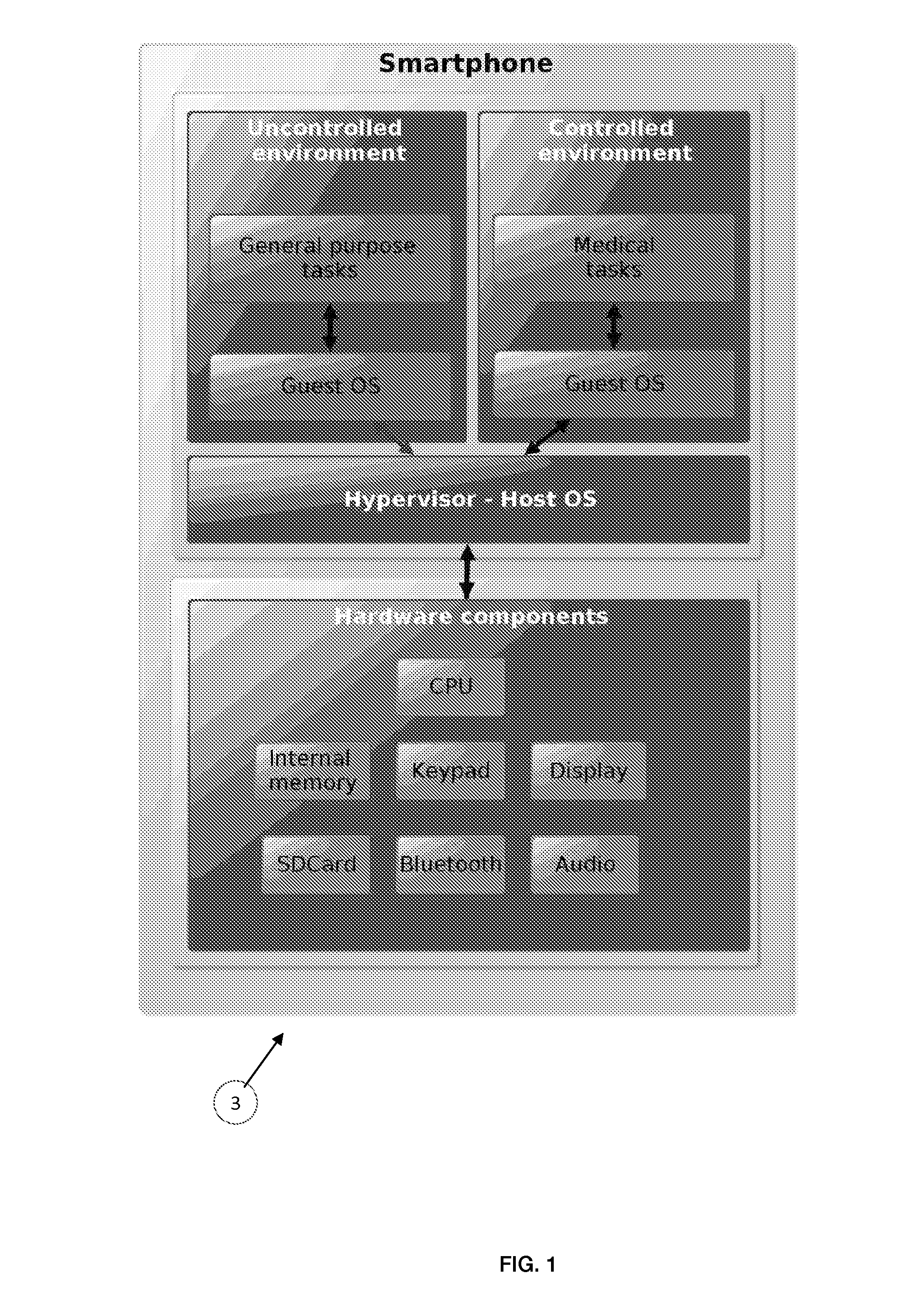 Mobile virtualization platform for the remote control of a medical device