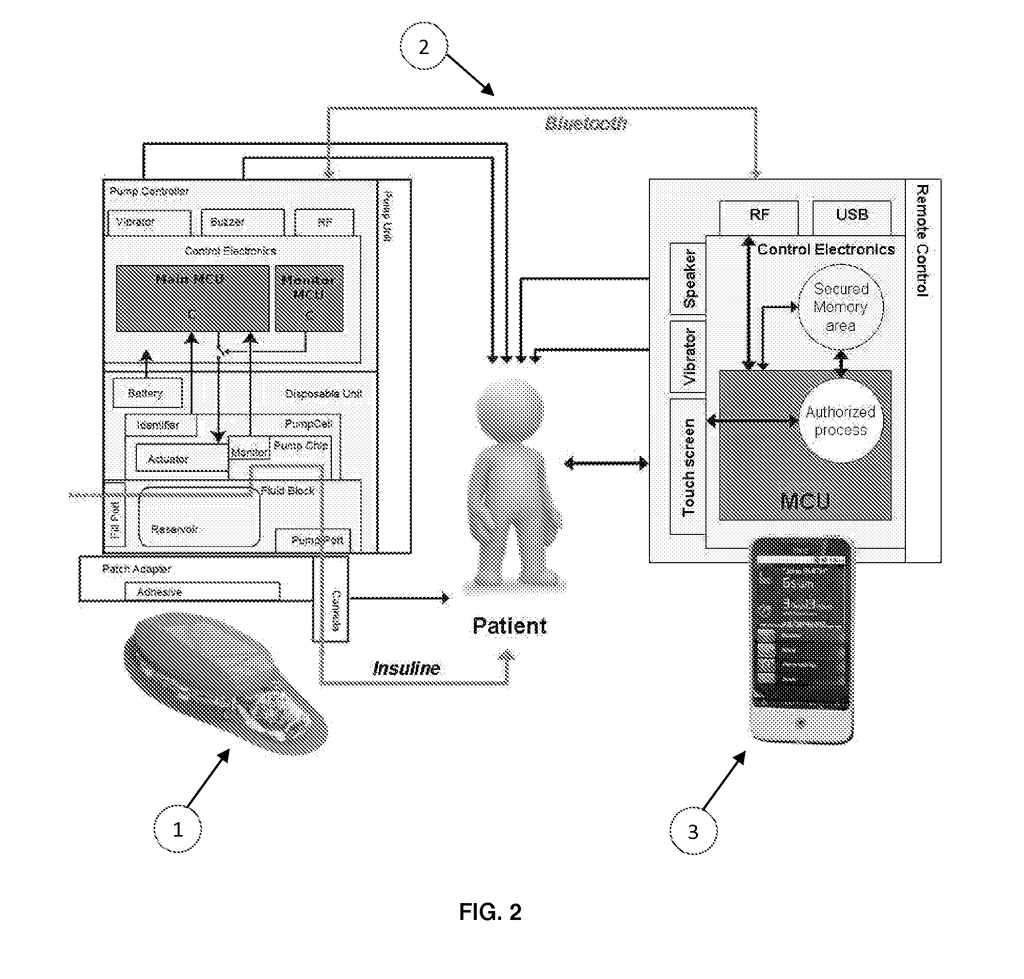 Mobile virtualization platform for the remote control of a medical device