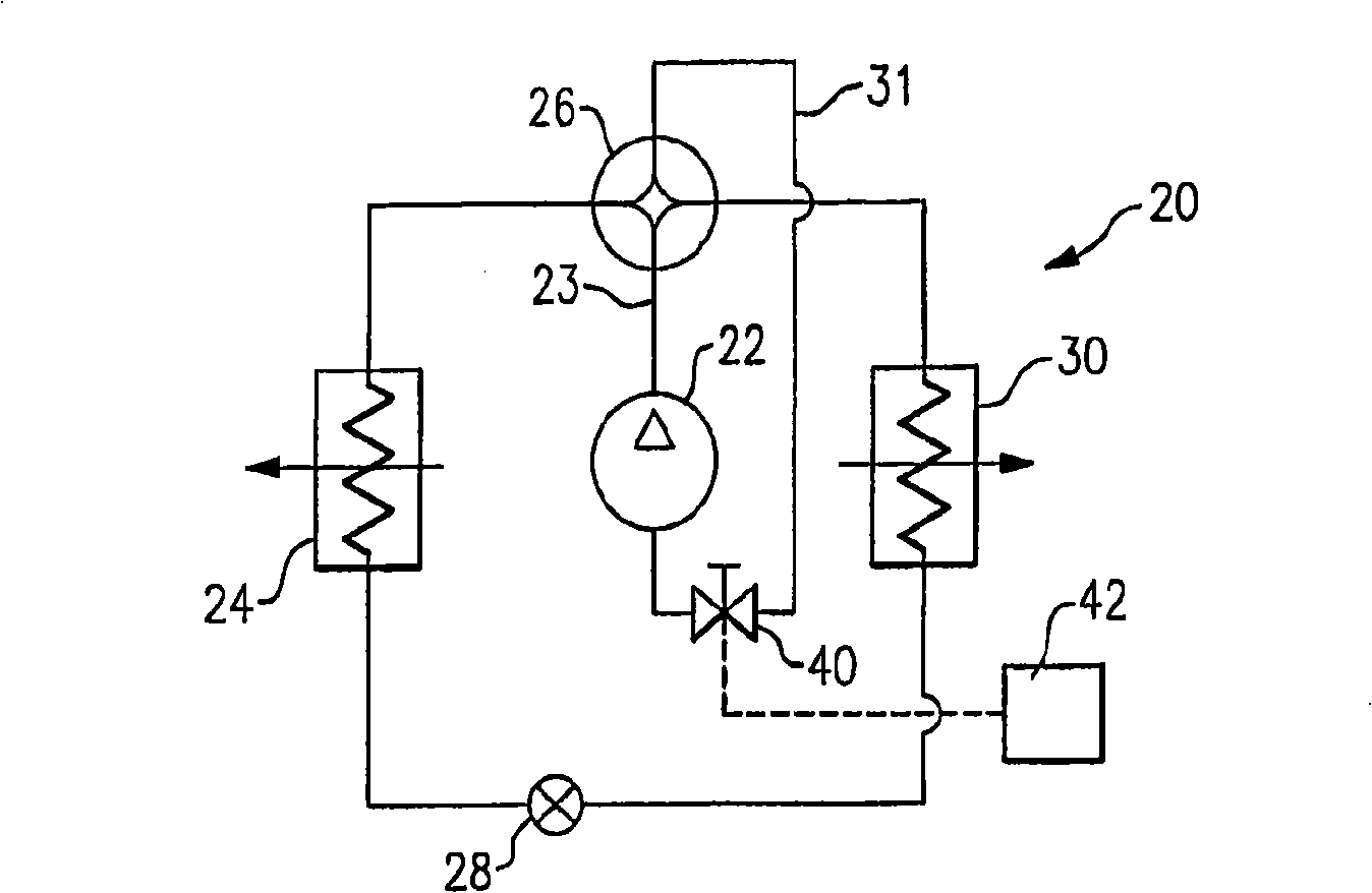 Heat pump having impulse-width modulation controller