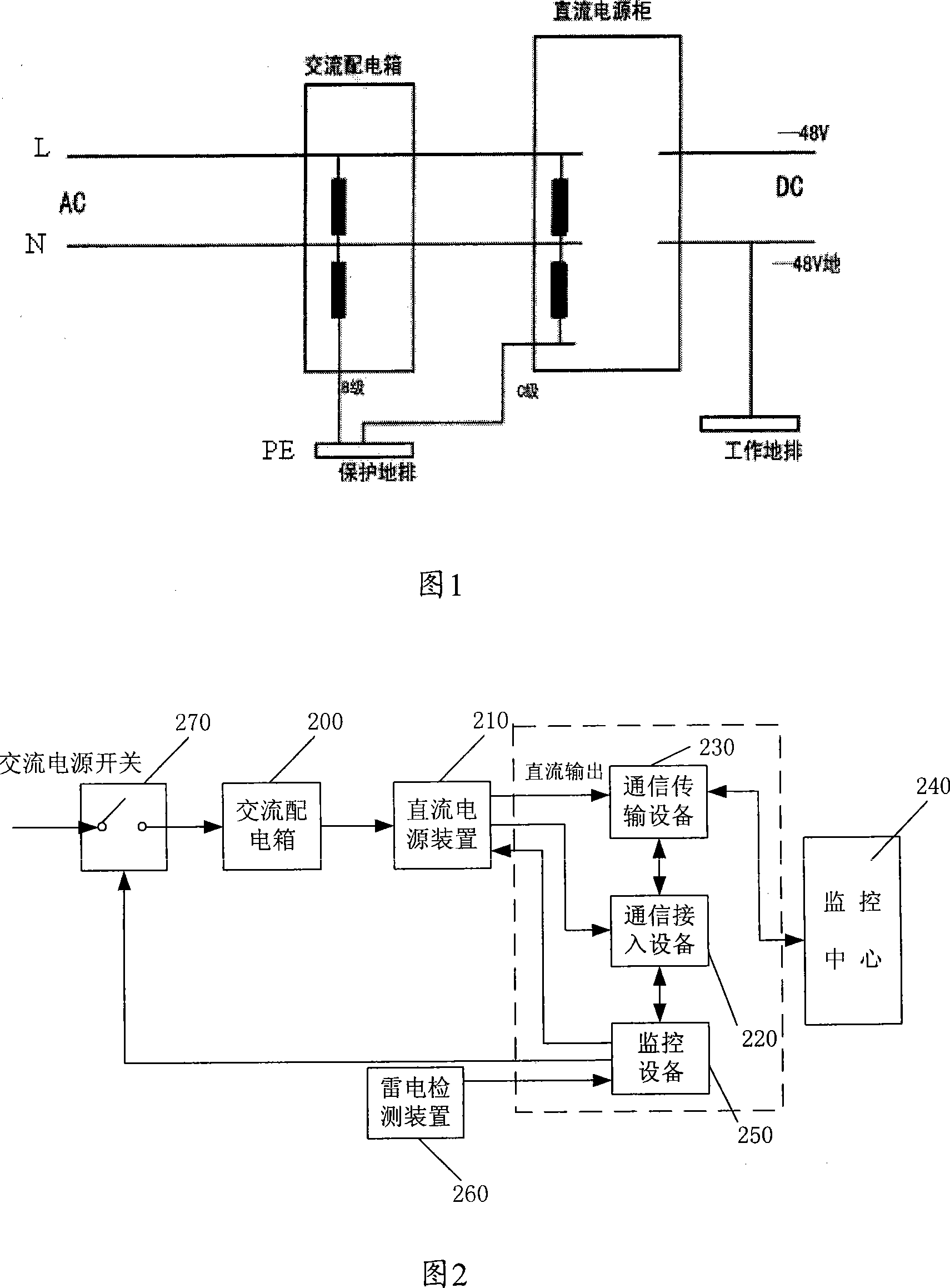 A lighting over-voltage protection method and system for remote computer room AC power input