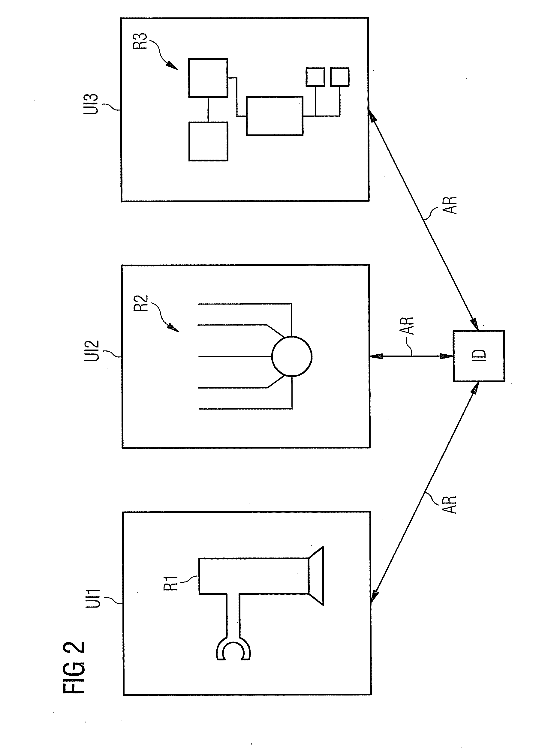 Method for computer assisted planning of a technical system