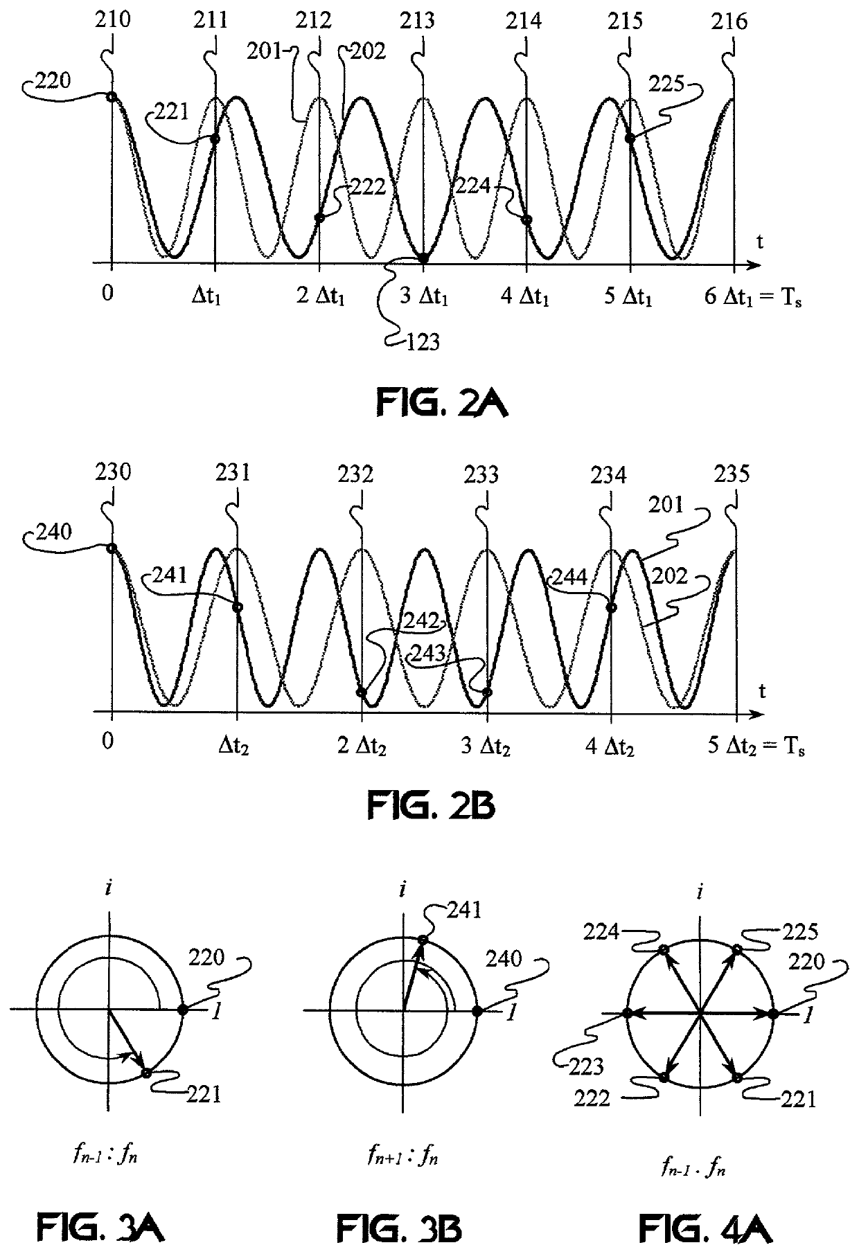 Single carrier frequency division multiple access baseband signal generation