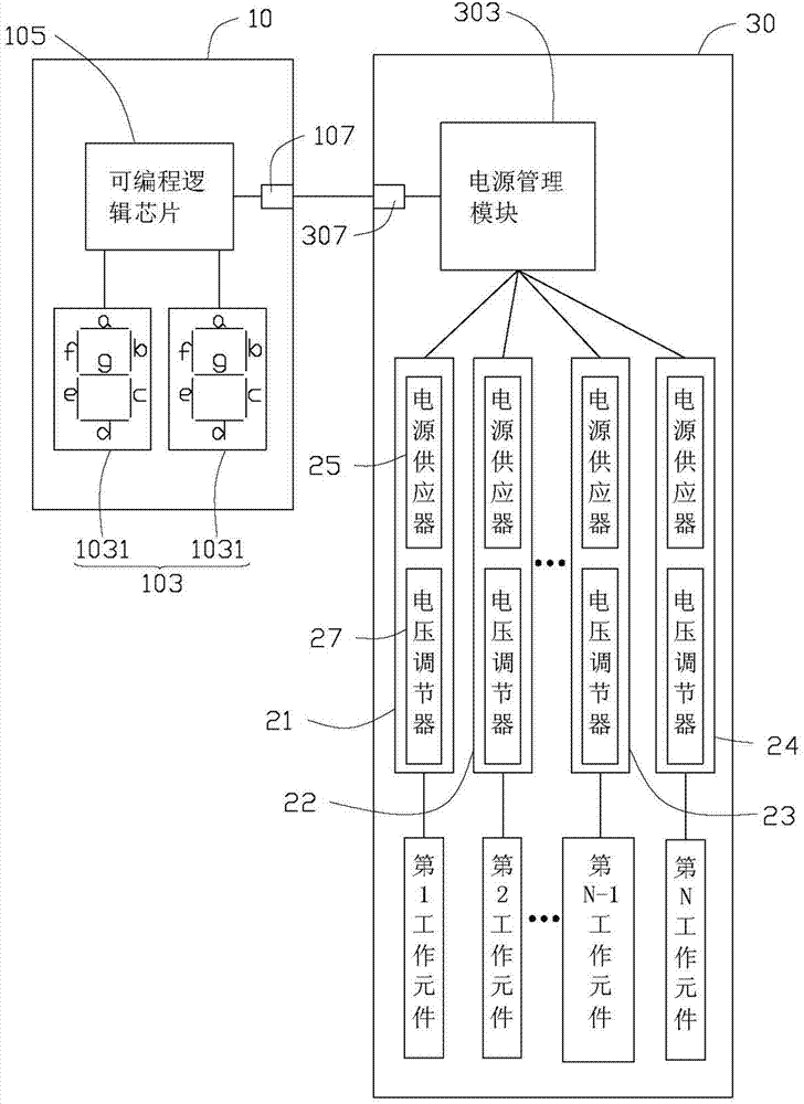 Mainboard diagnosis card and mainboard monitoring system