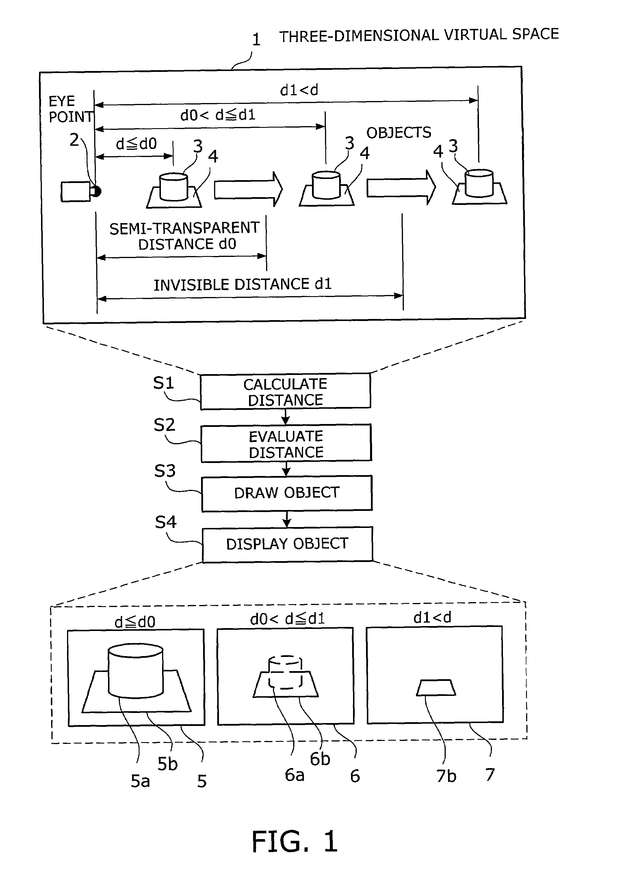 Program and apparatus for displaying graphical objects