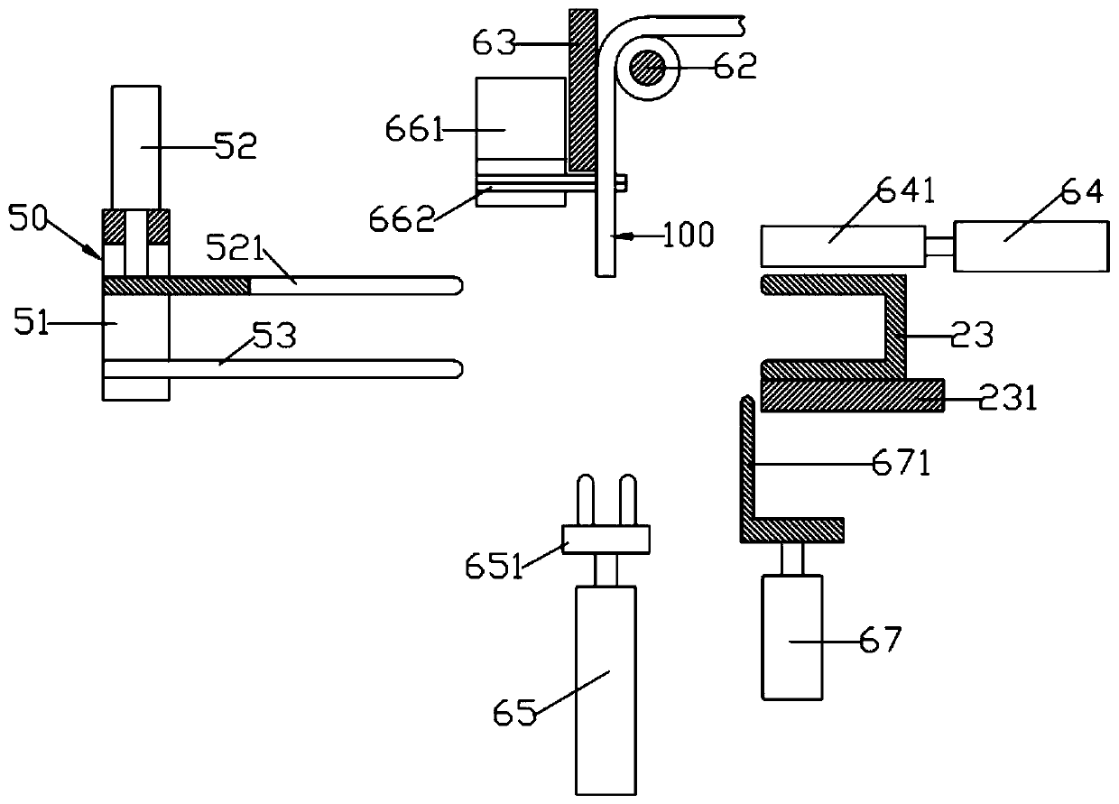 Automatic medical gauze bundling machine