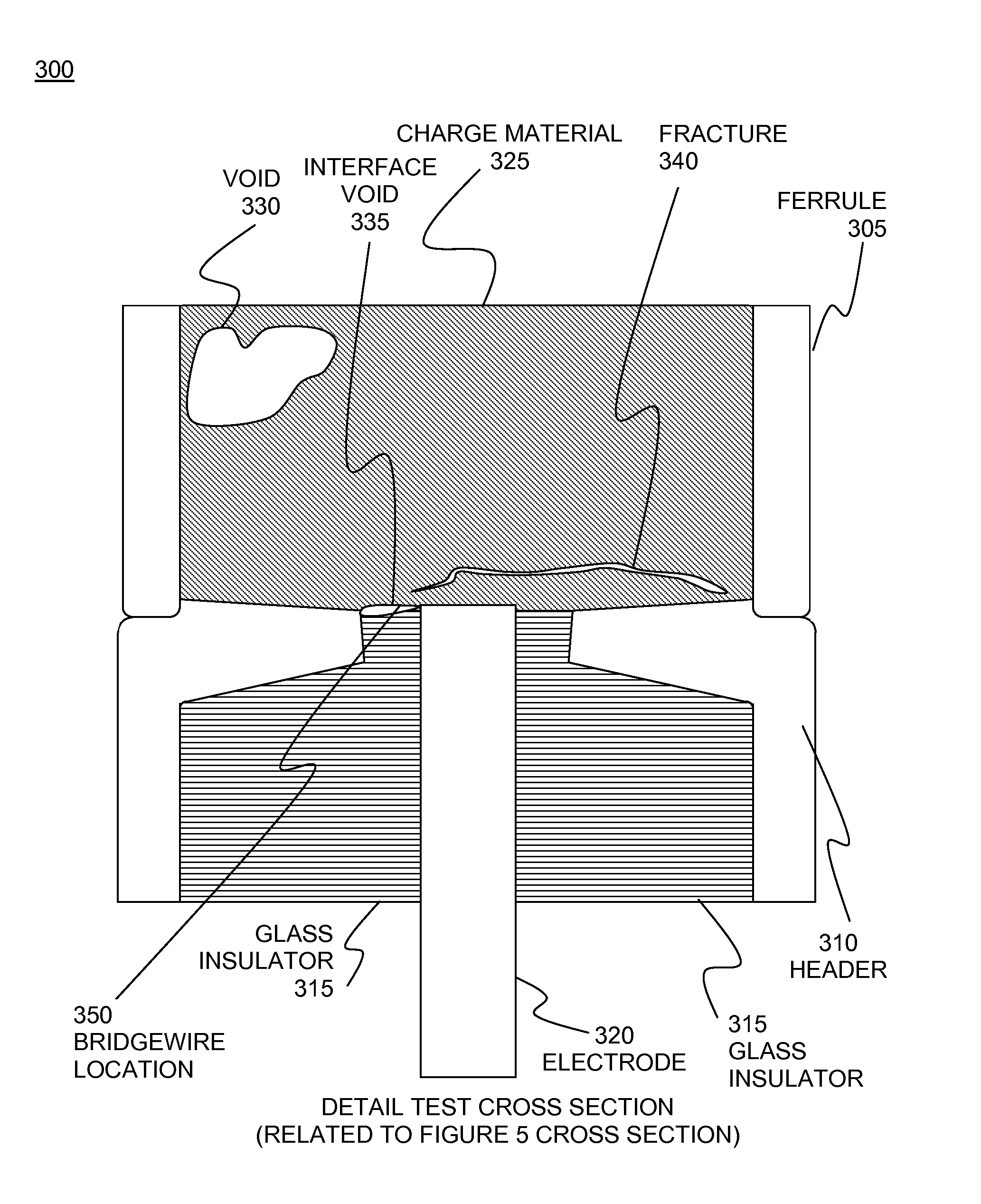 Enhanced reliability miniature piston actuator for an electronic thermal battery initiator