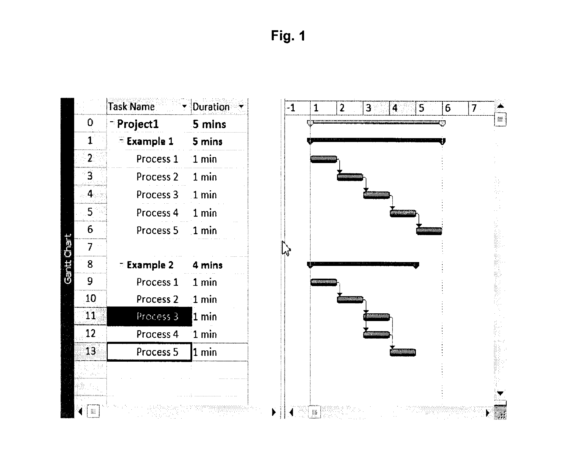 System and Method for Process Improvement and Associated Products and Services