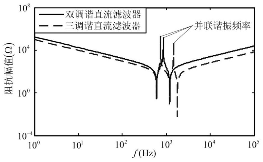 Single-ended protection method for HVDC transmission line based on specific frequency voltage