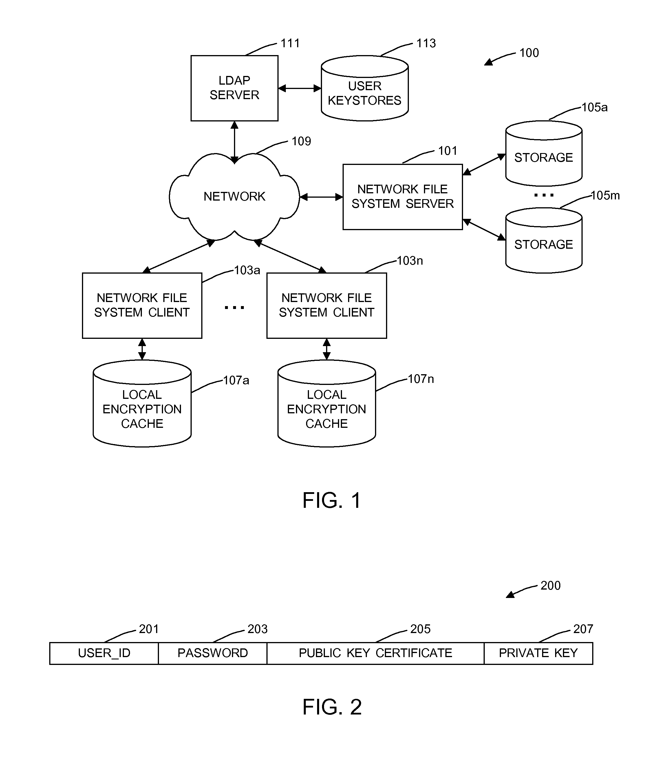 General purpose distributed encrypted file system