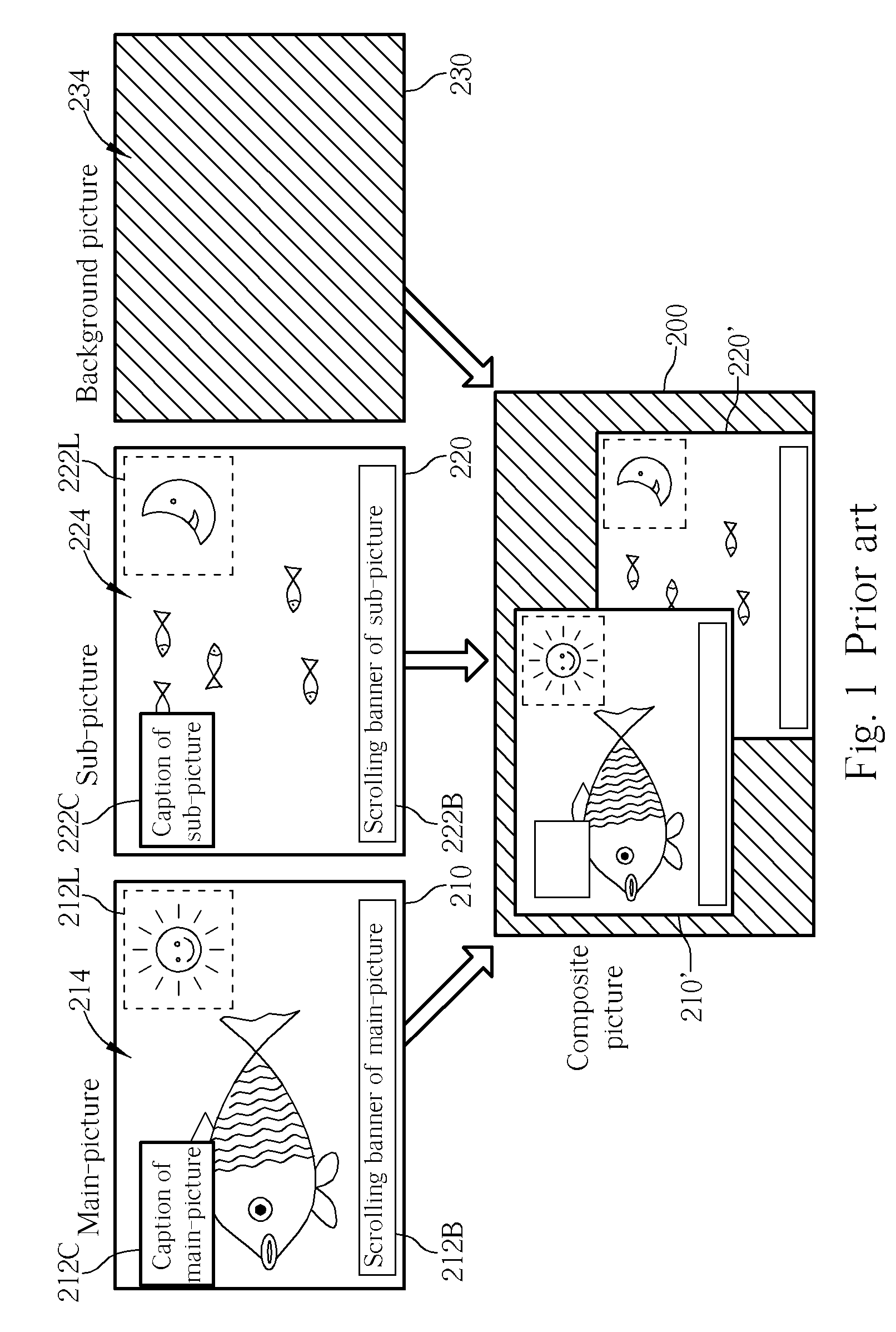 Video combining apparatus and method thereof