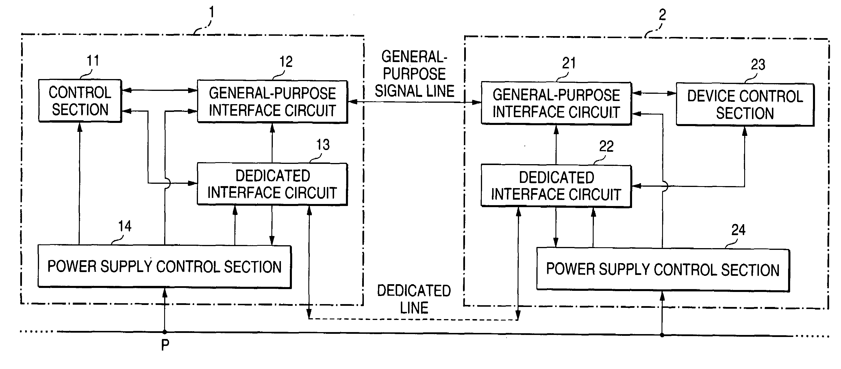 Device control system
