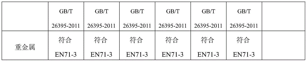 Gravure magenta ink for pure water type tipping paper and preparation method thereof