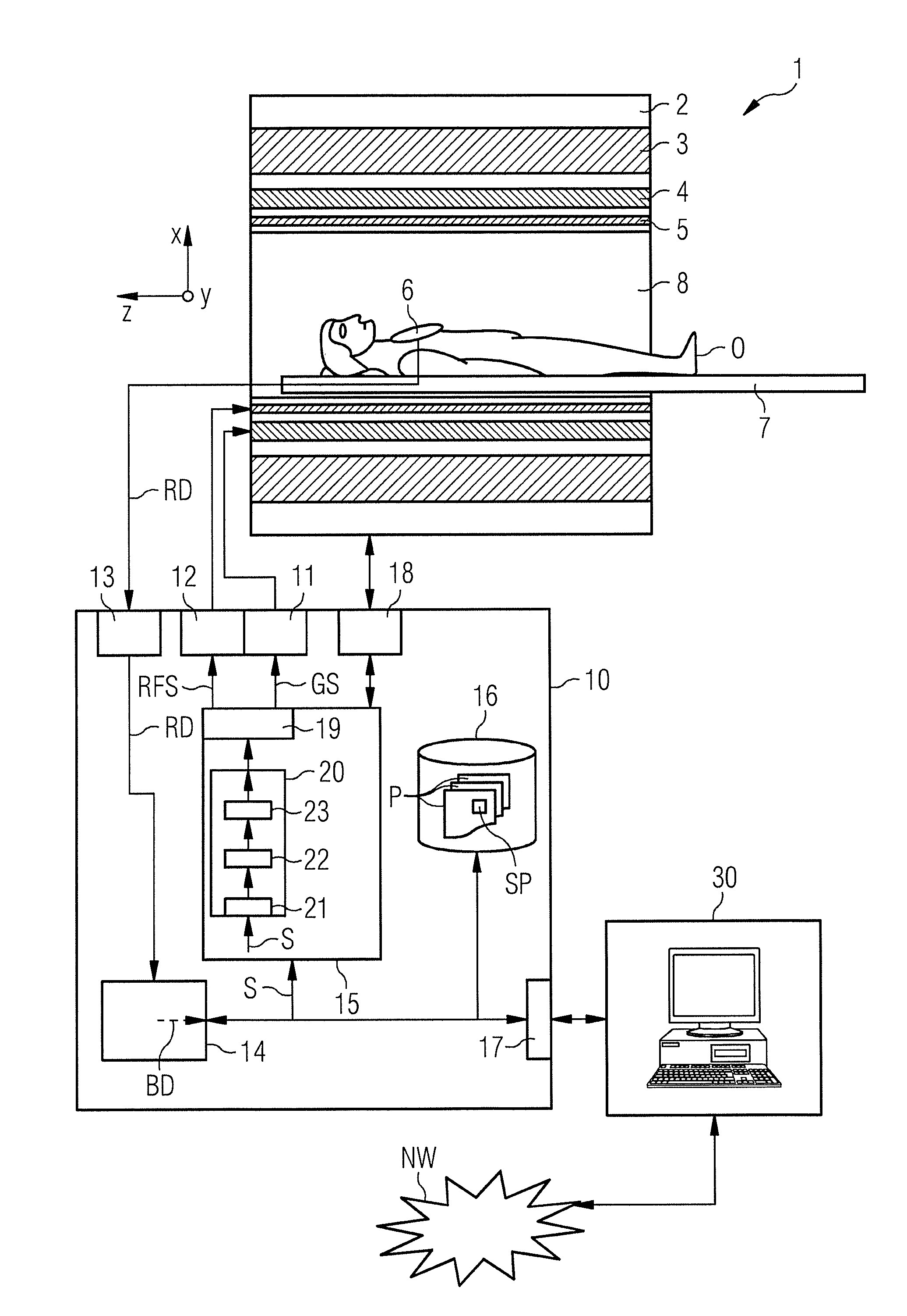 Optimization of a pulse sequence for a magnetic resonance system