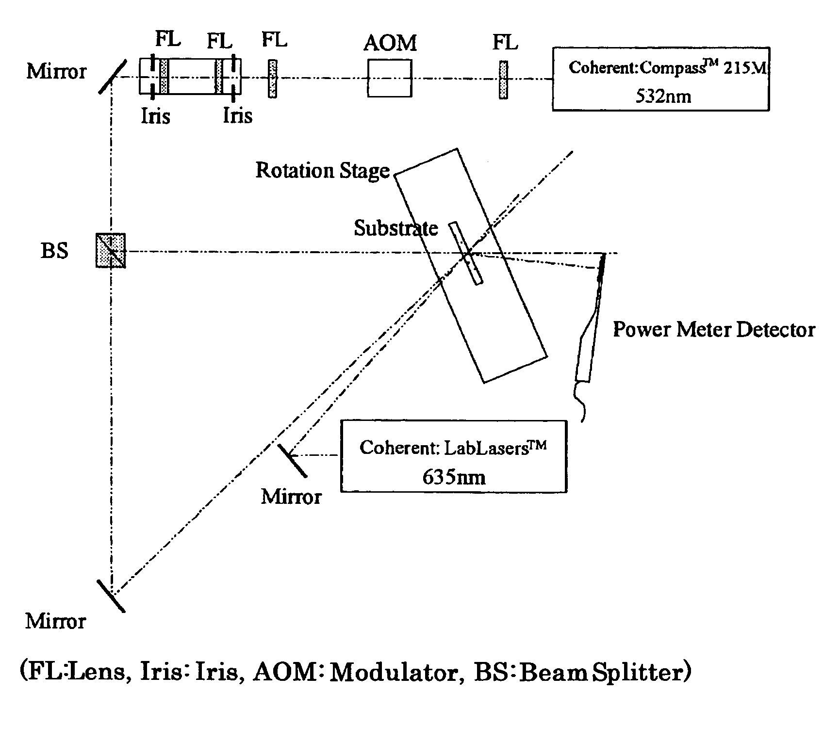 Volume hologram recording material and volume hologram recording medium