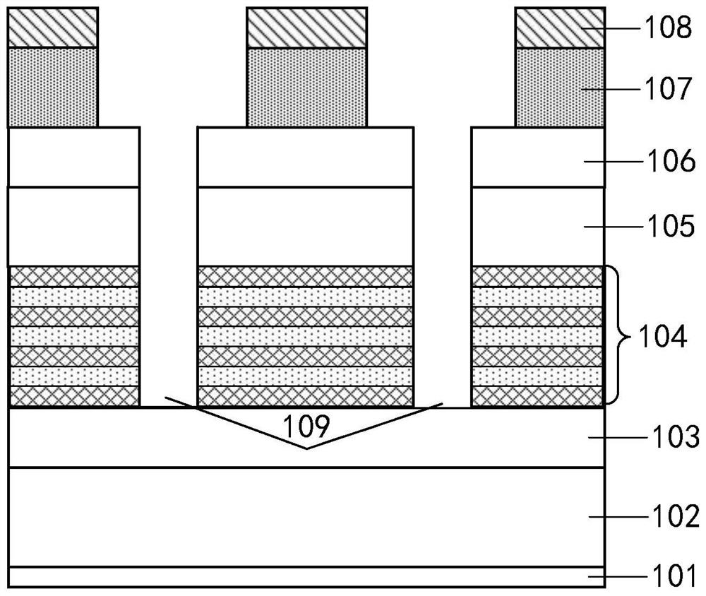 DFB semiconductor laser