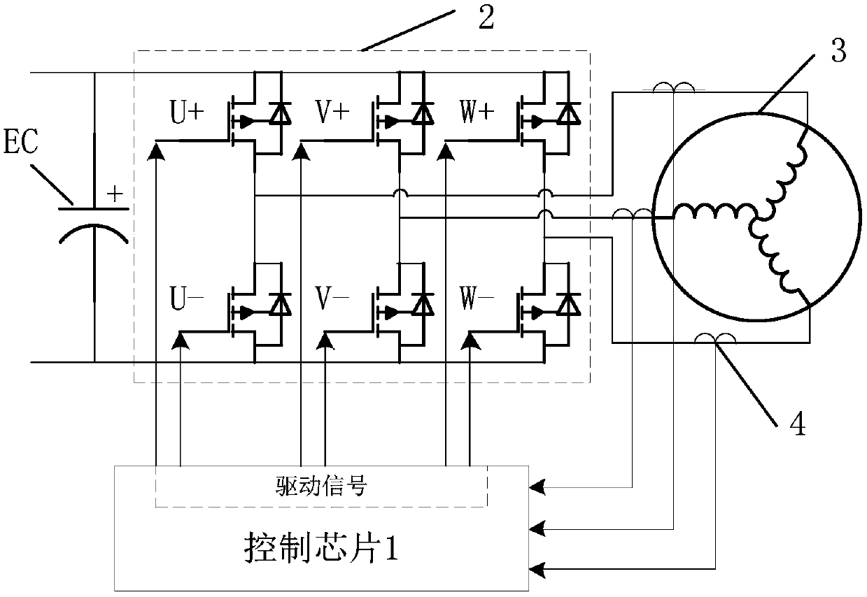 Permanent magnet synchronous motor system and its field weakening control method and device
