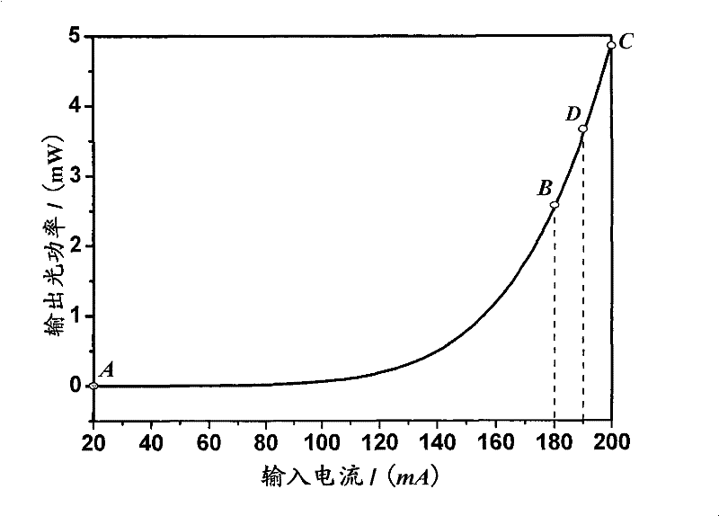 Electro-optical sampling method based on polarization rotation effect of semiconductor optical amplifier