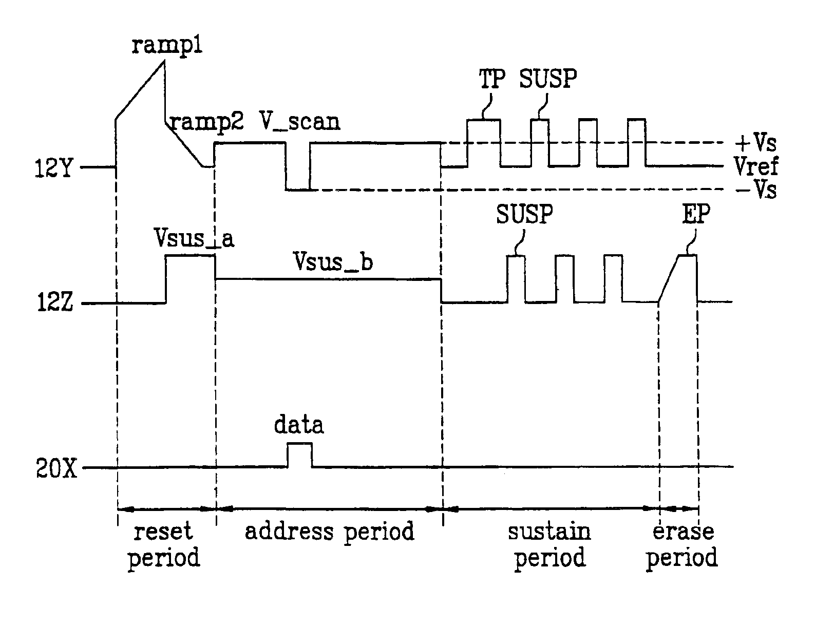 Method of driving plasma display panel and apparatus thereof