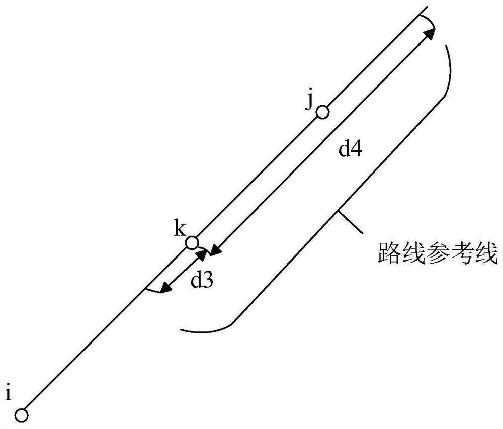 Edge sweeping method, device and sweeping vehicle