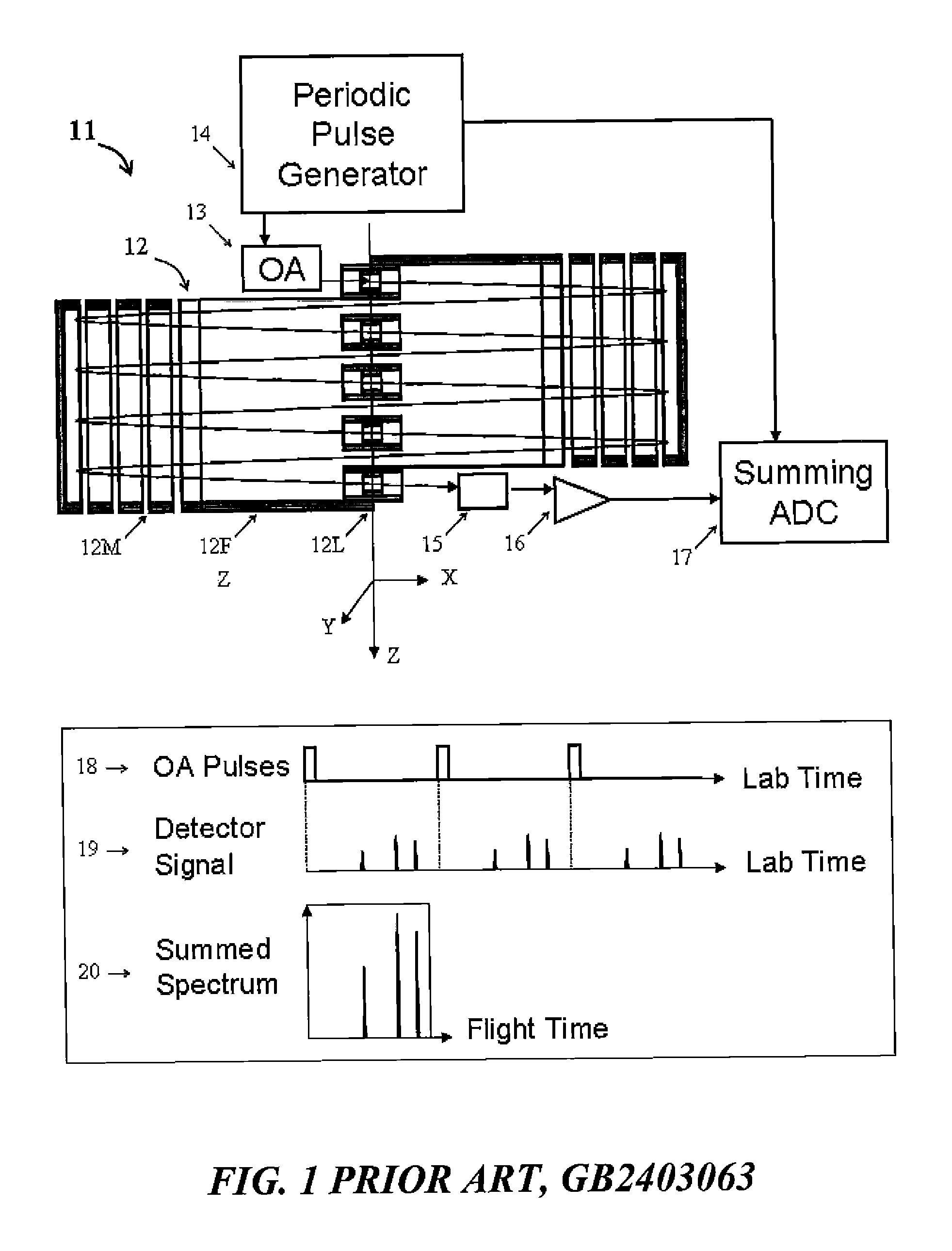 Electrostatic Mass Spectrometer with Encoded Frequent Pulses
