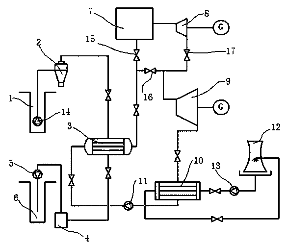 Geothermal photothermal composite type continuous power generation system