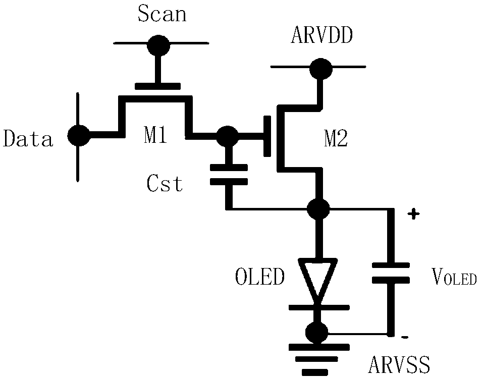 Pixel circuit, display device and dual gate driving transistor