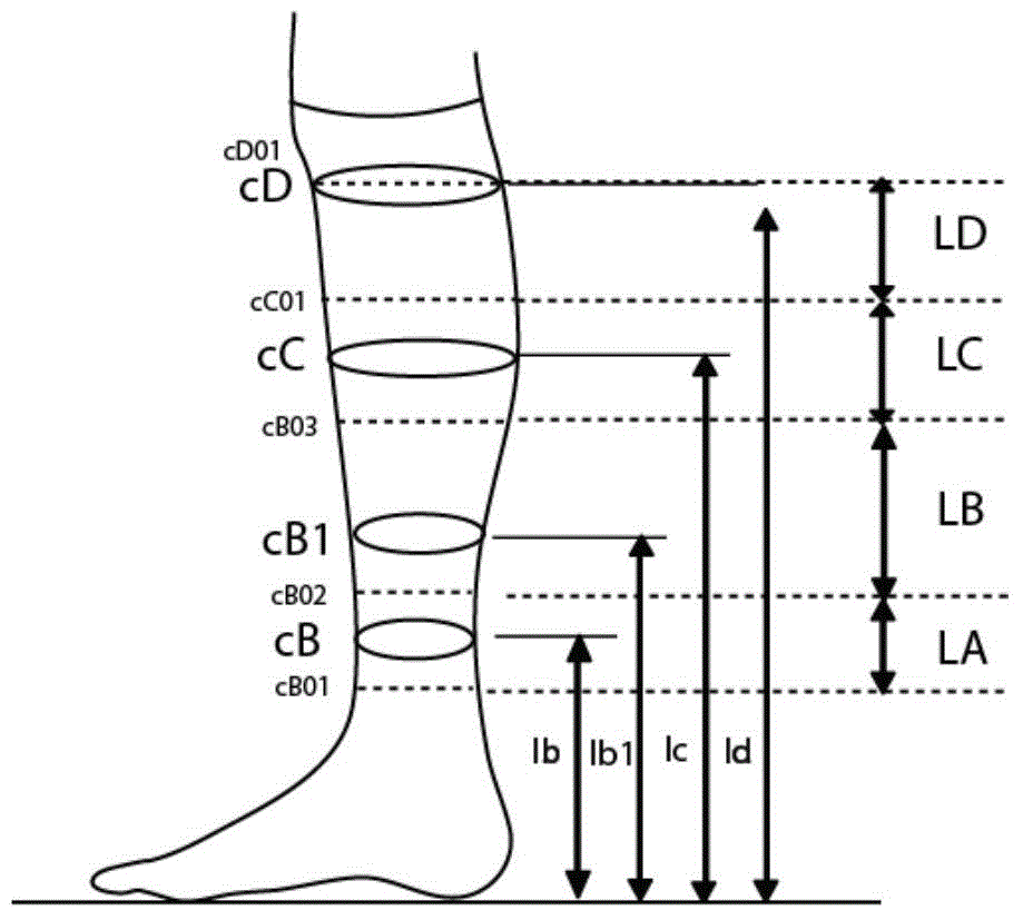 Compression stocking, compression stocking weaving process and seamless hosiery machine