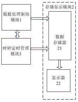 Food quality monitoring device based on neural network