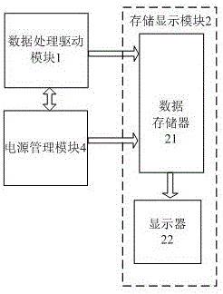 Food quality monitoring device based on neural network