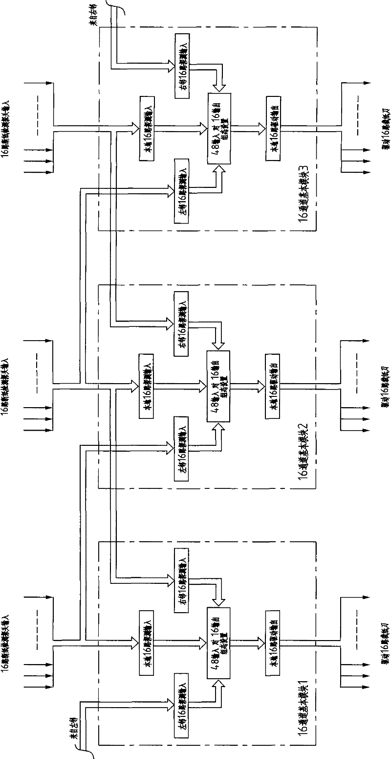 16-way Modular Adjacent Mutual Control Configuration Paper Break Detection Control Method for Newspaper Offset Press