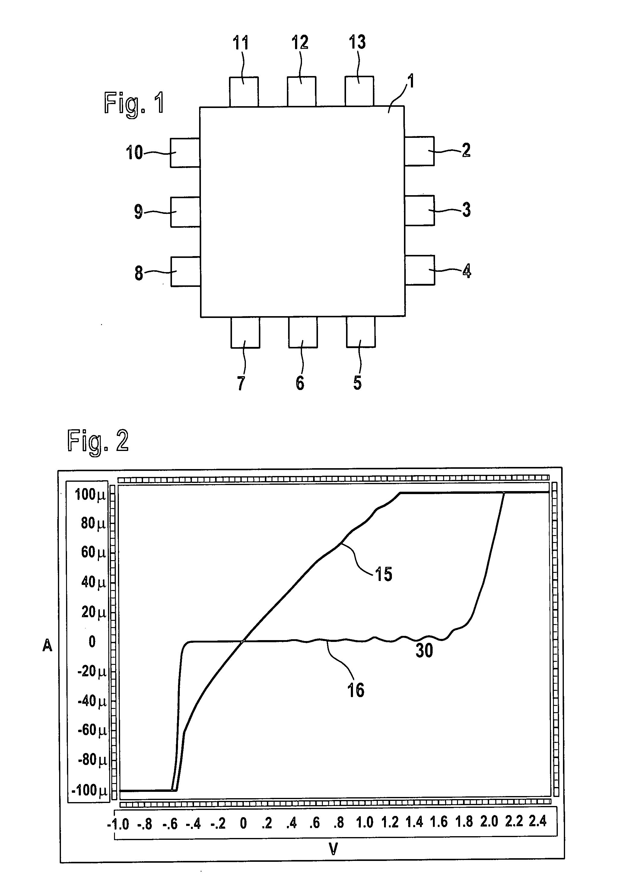 Testing method and testing device for an integrated circuit