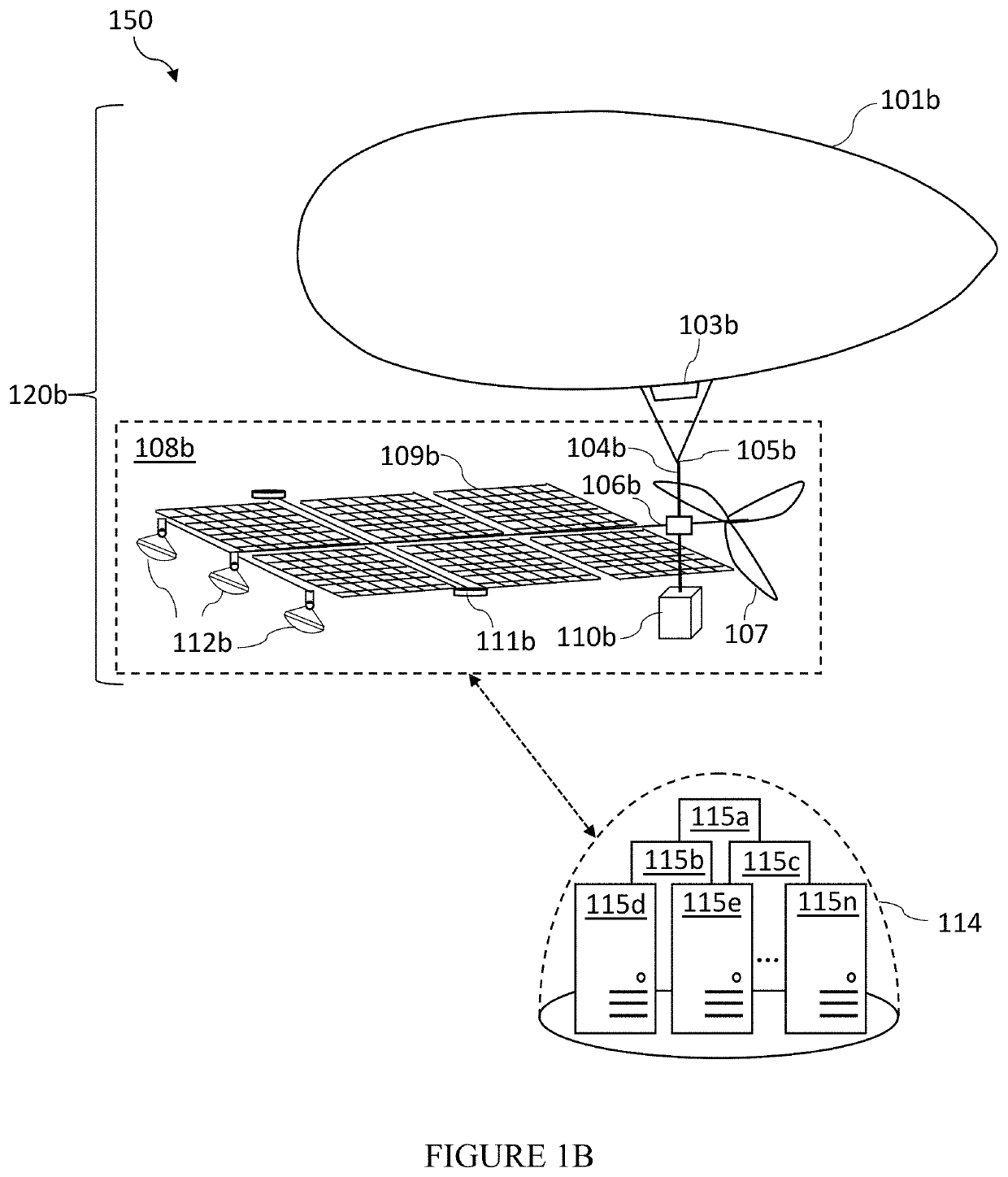 Systems and Methods for Navigating Aerial Vehicles Using Deep Reinforcement Learning