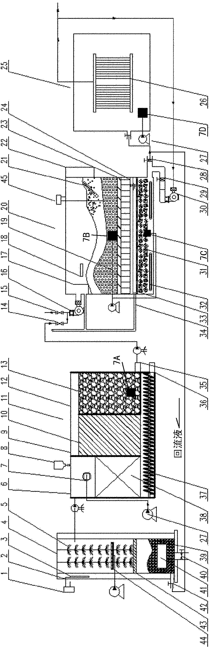 Device for purifying toxic sewage by utilizing three-stage bio-membrane reactor and method for purifying toxic sewage by using device