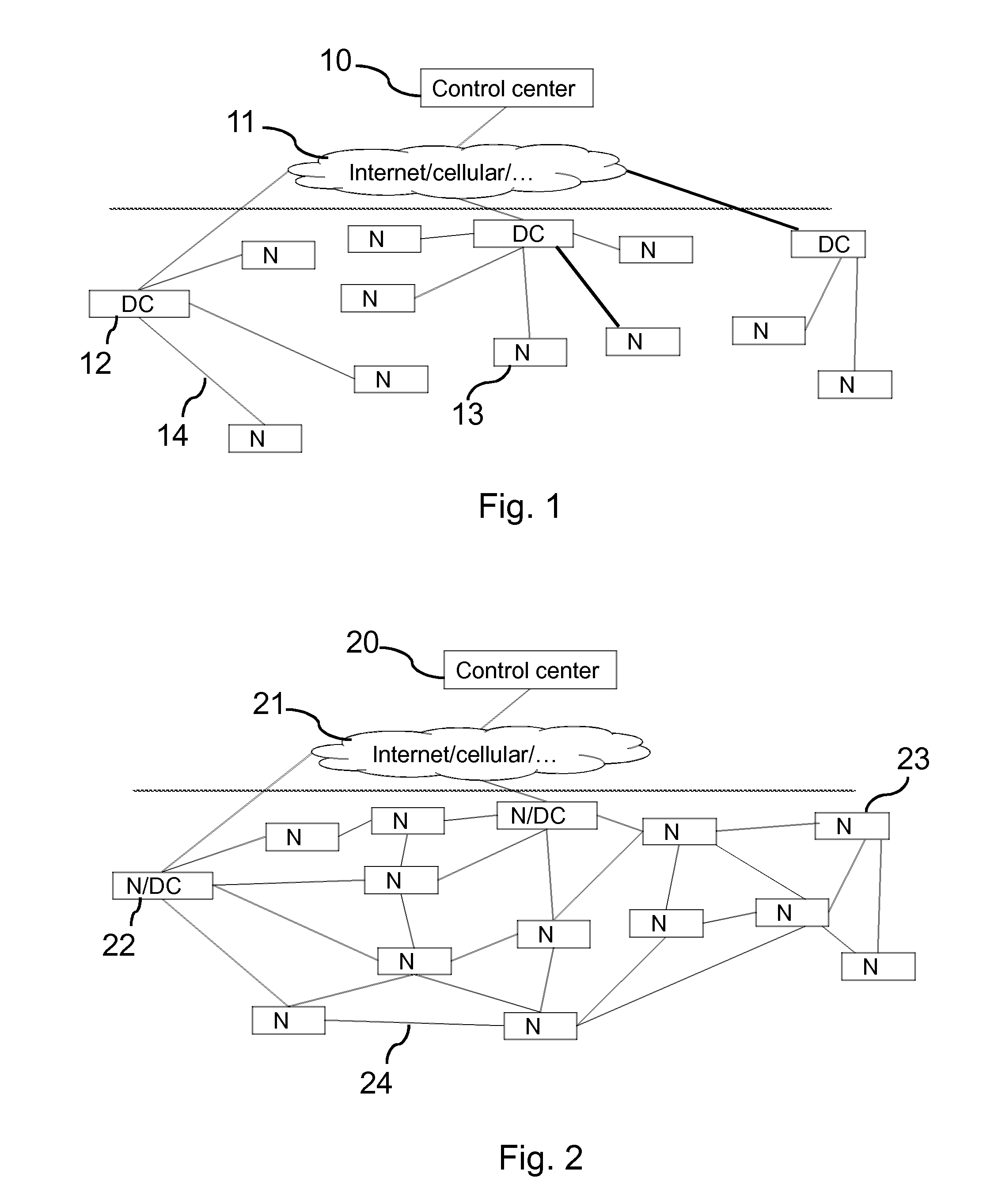 Component, system and method for controlling communication of data of at least one application of a communications network