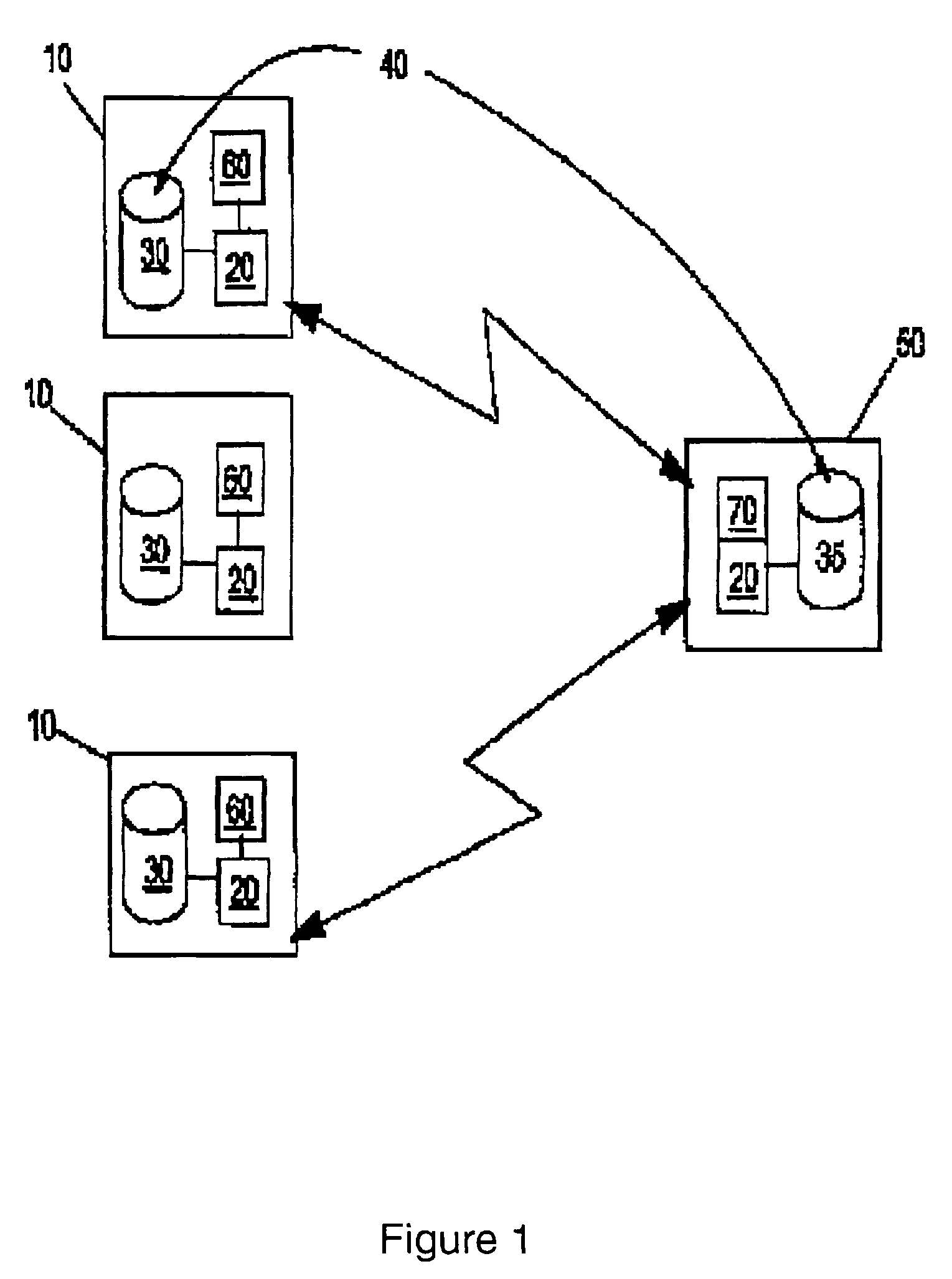 Commitment chains for conflict resolution between disconnected data sharing applications