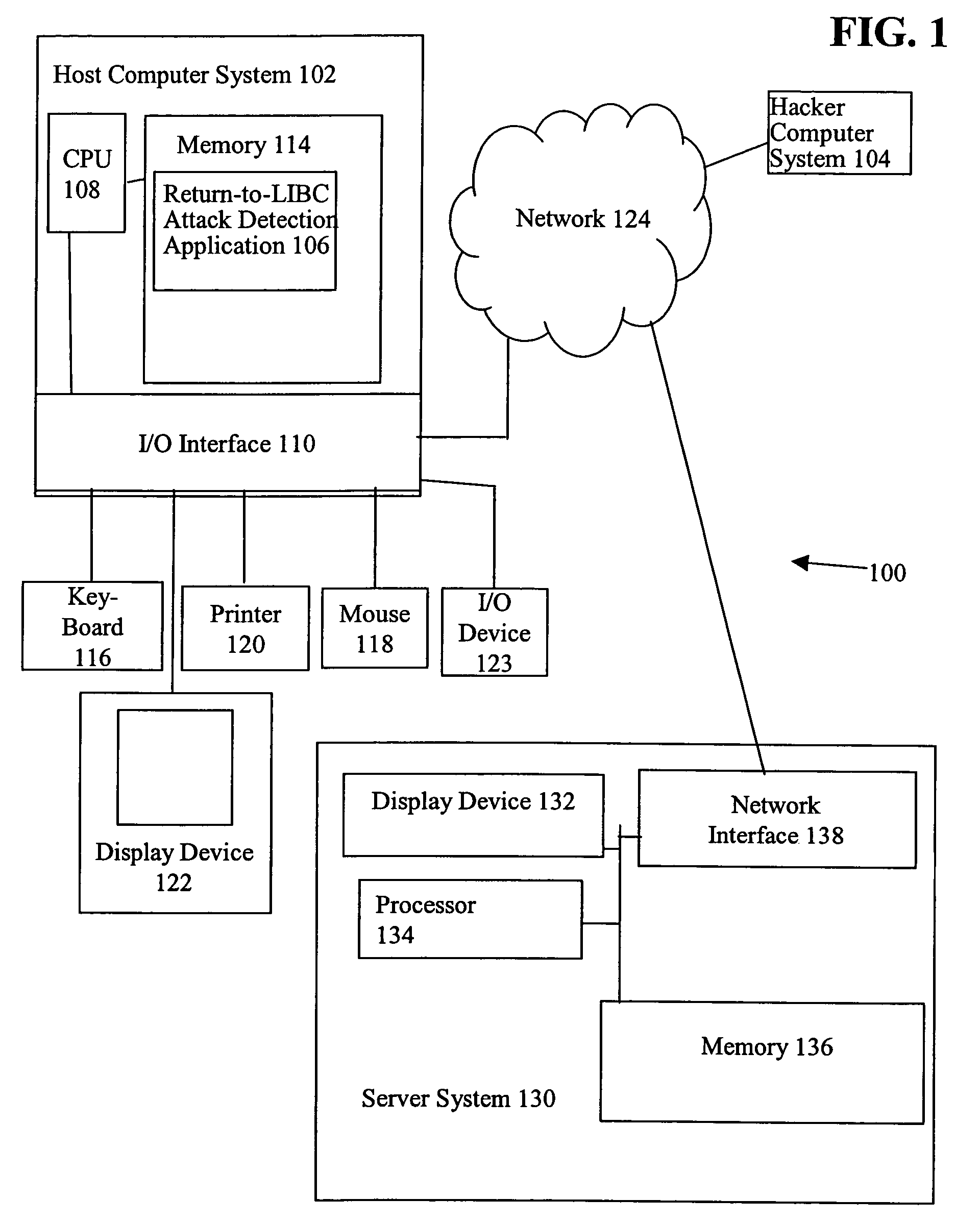 Return-to-LIBC attack detection using branch trace records system and method