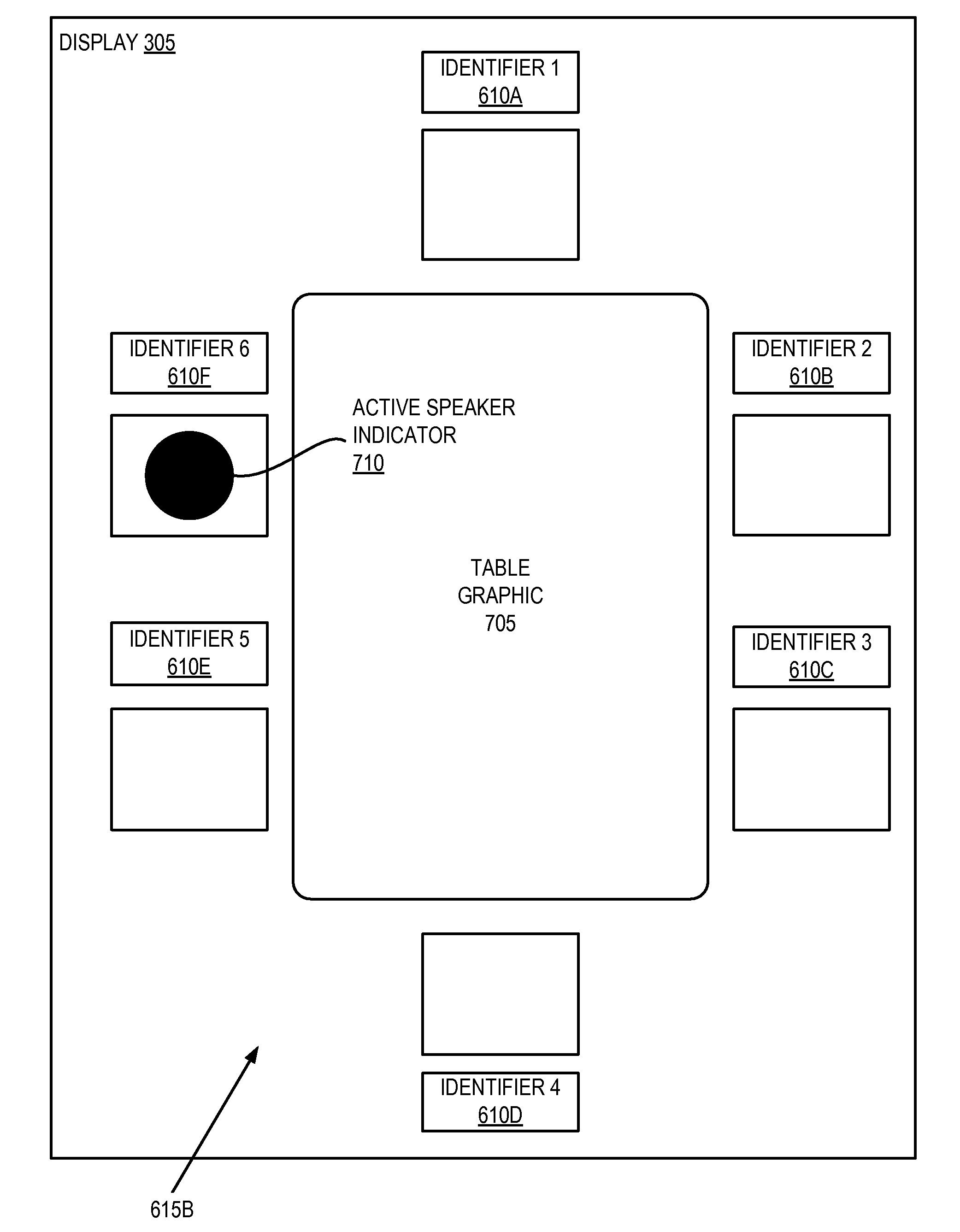 Speaker Identification and Representation For a Phone