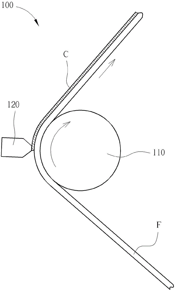 Film coating device and film coating method