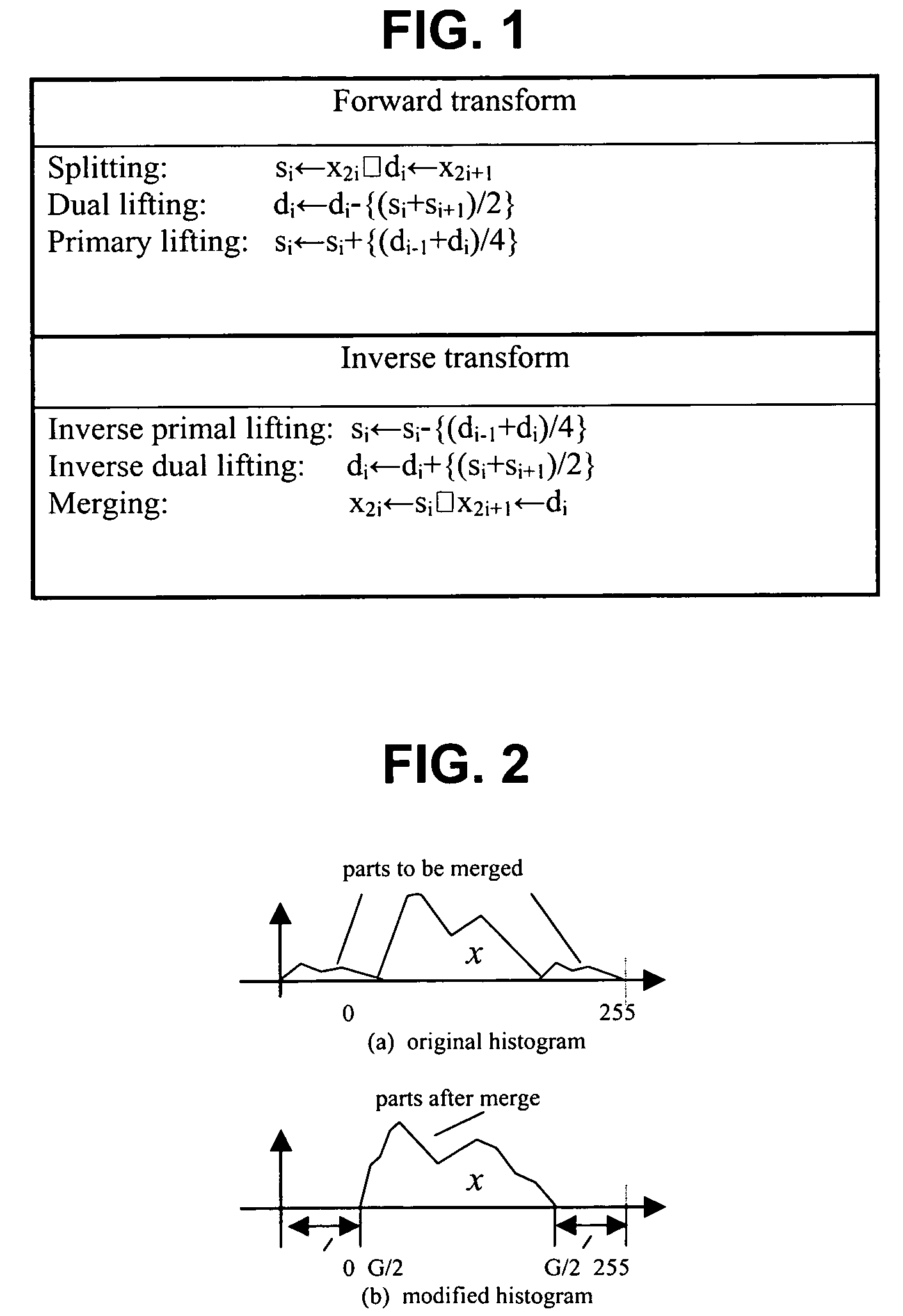 System and method for reversible data hiding based on integer wavelet spread spectrum