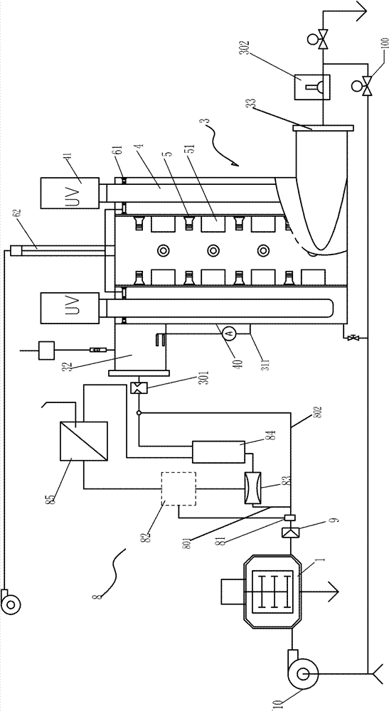 Physical-means-based ballast water treatment equipment