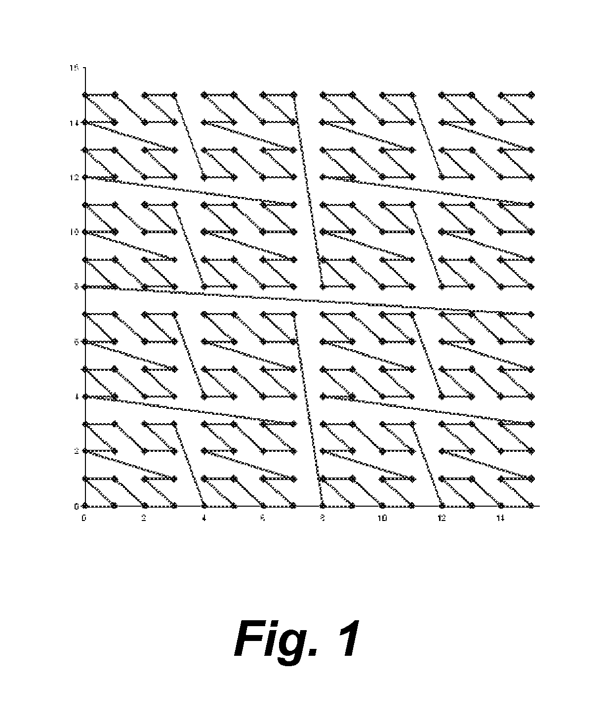 Method for Semantic Indexing of Big Data Using a Multidimensional, Hierarchical Scheme
