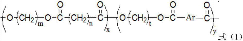 A kind of flexible aliphatic-aromatic-polylactic acid copolyester product and preparation method thereof