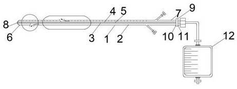 Disposable urethra balloon dilatation catheter