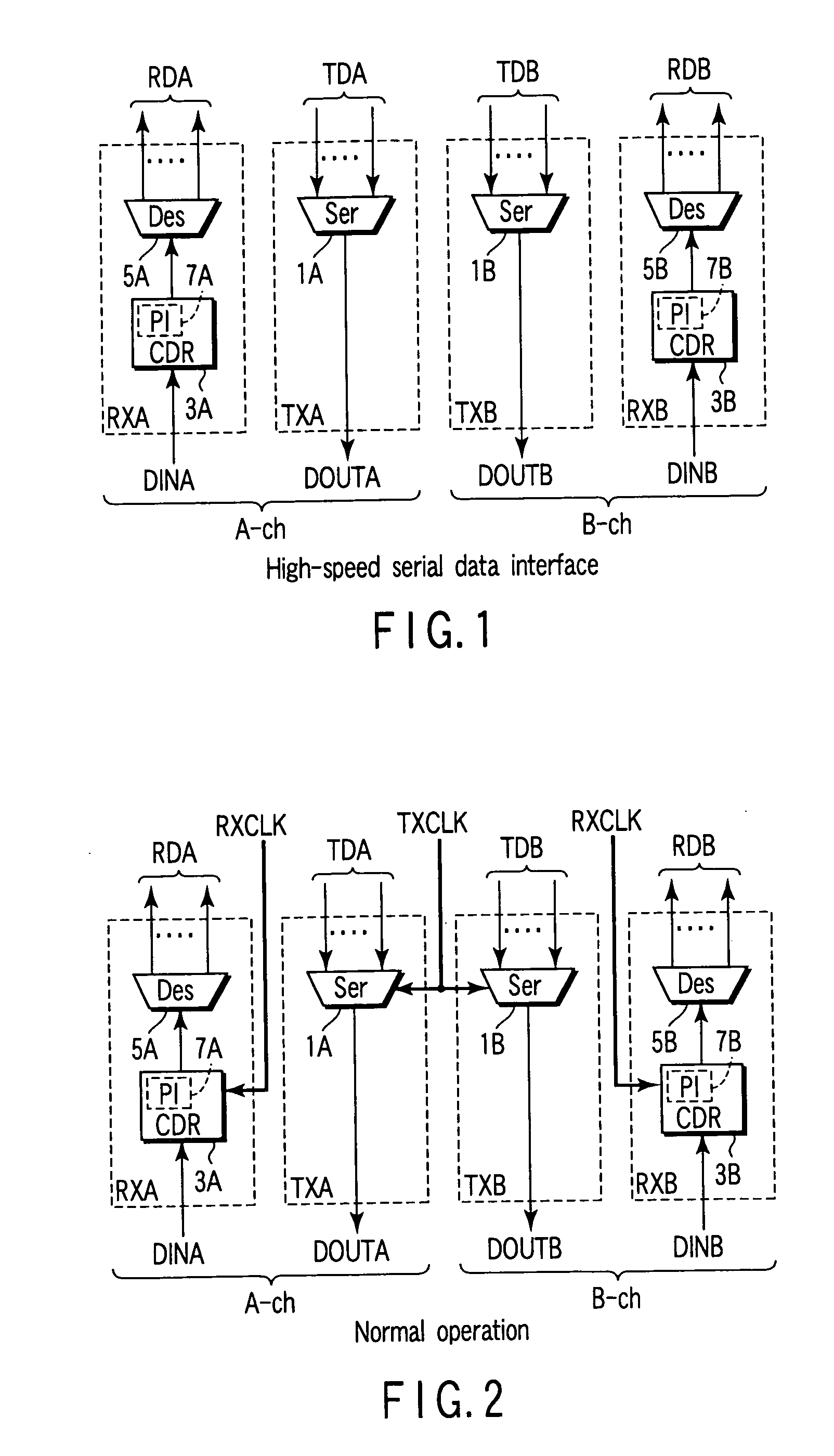 Semiconductor integrated circuit device and method of testing the same