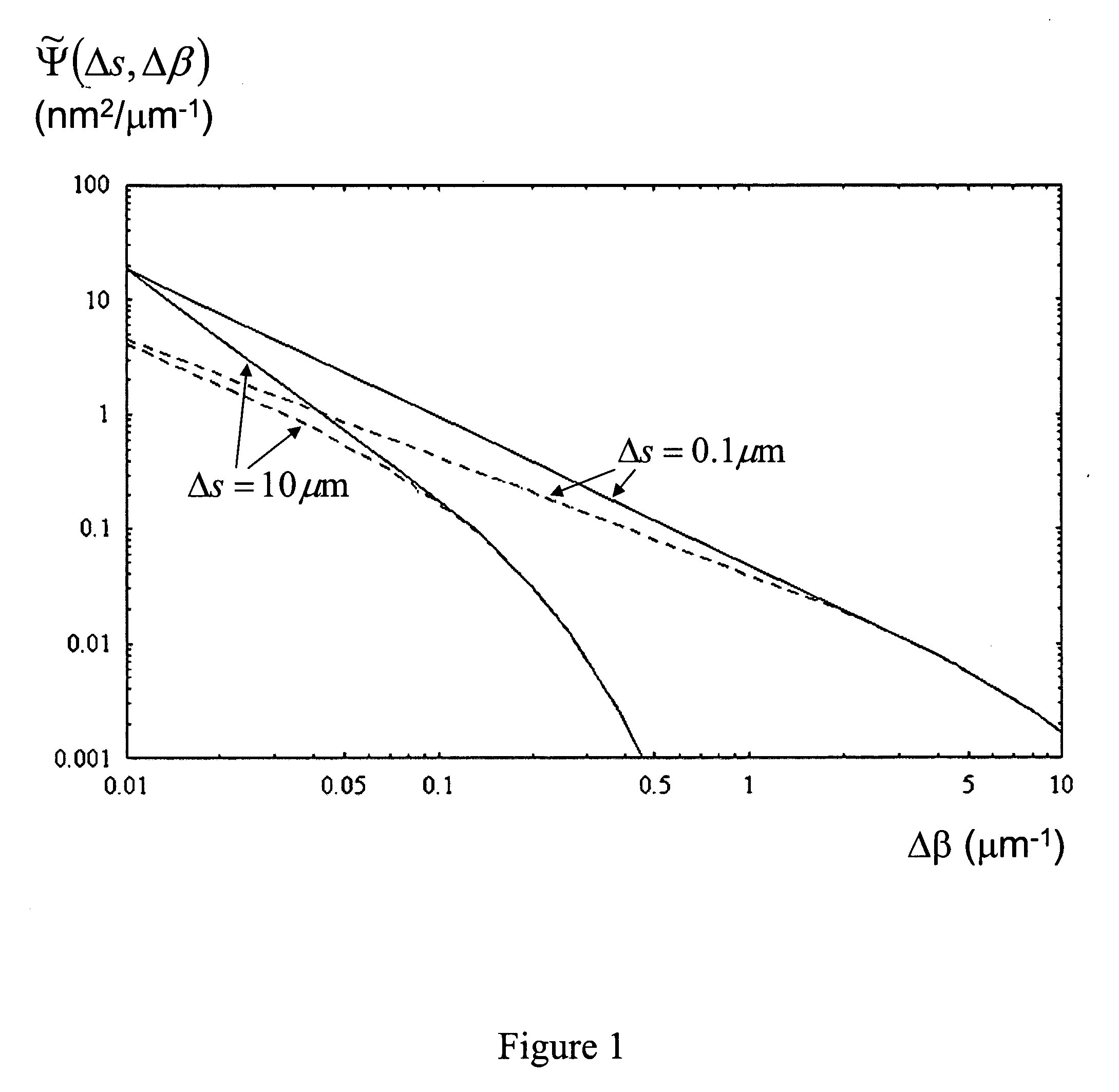 Hollow-core optical fiber and method of making same